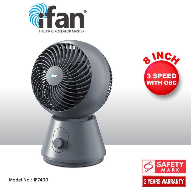 iFan 8" Air Circulator Fan IF7400