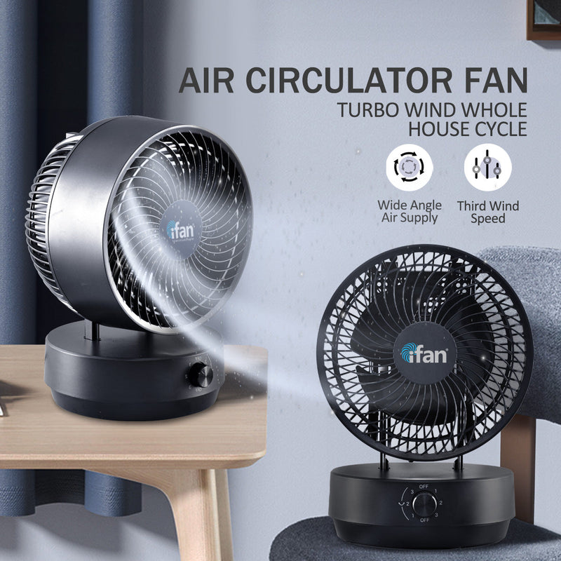 iFan 9" Air Circulator Fan IF7409