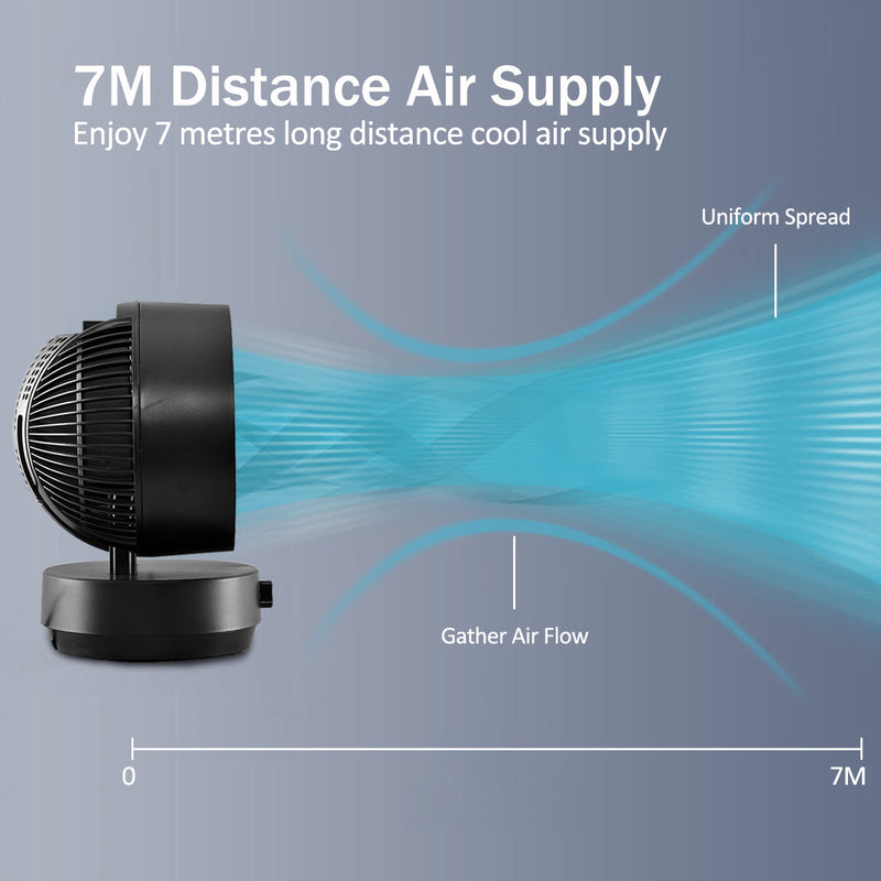 iFan 9" Air Circulator Fan IF7409