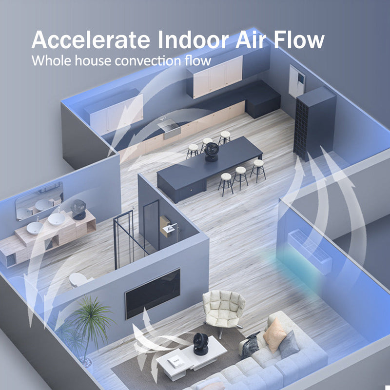 iFan 9" Air Circulator Fan IF7409