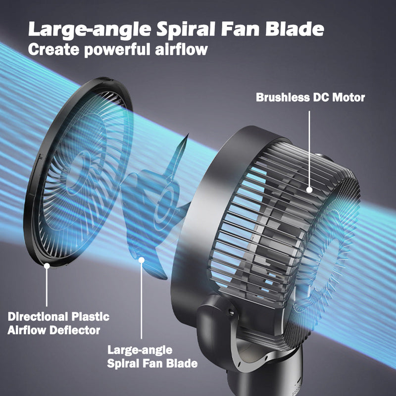 iFan 9" DC Motor Stand Fan IF7456