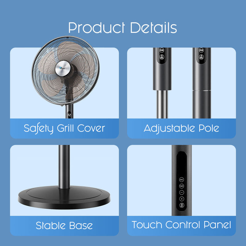 iFan 16-inch DC Motor Stand Fan IF7466