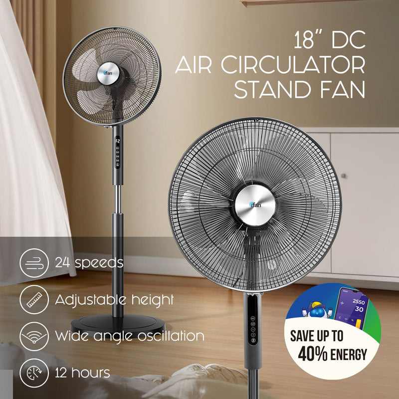 iFan 18" DC Motor Stand Fan IF7468