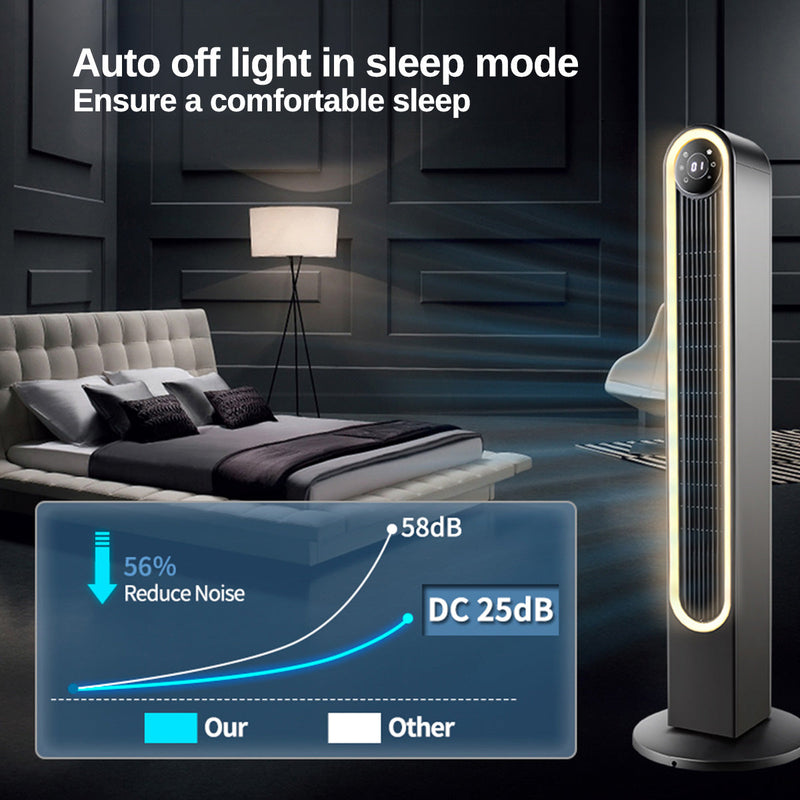 iFan 108.5cm DC Bladeless Tower Fan IF7469