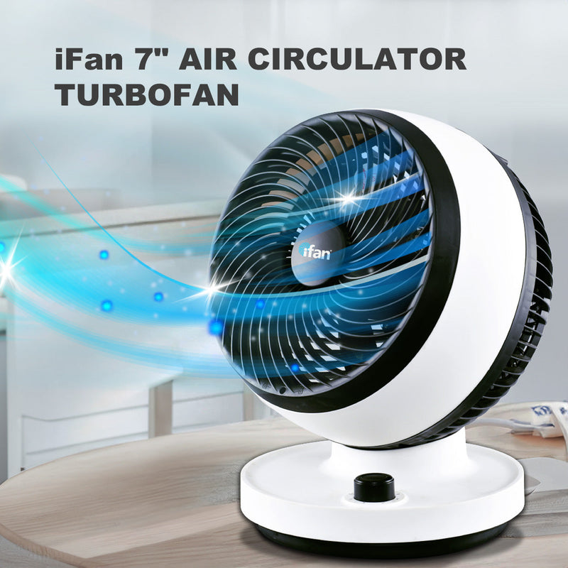 iFan 7" Air Circulator Fan IF7530