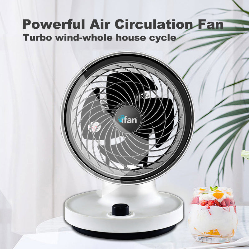 iFan 7" Air Circulator Fan IF7530