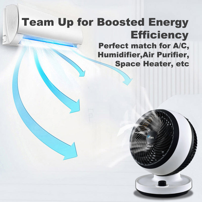 iFan 7" Air Circulator Fan IF7530