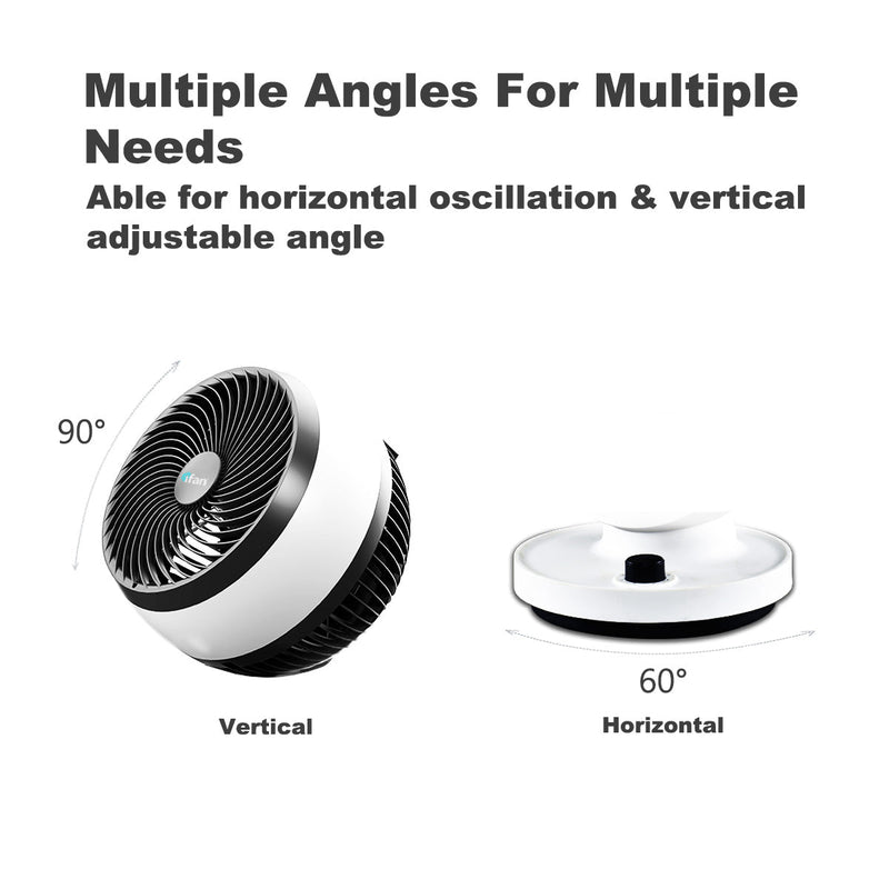 iFan 7" Air Circulator Fan IF7530