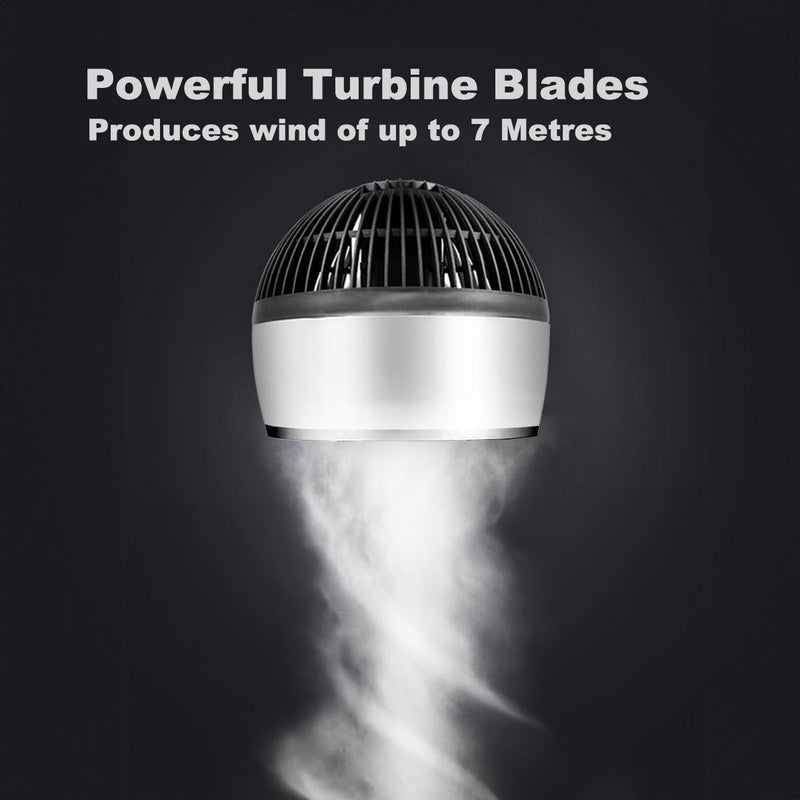 iFan 7" Air Circulator Fan IF7530