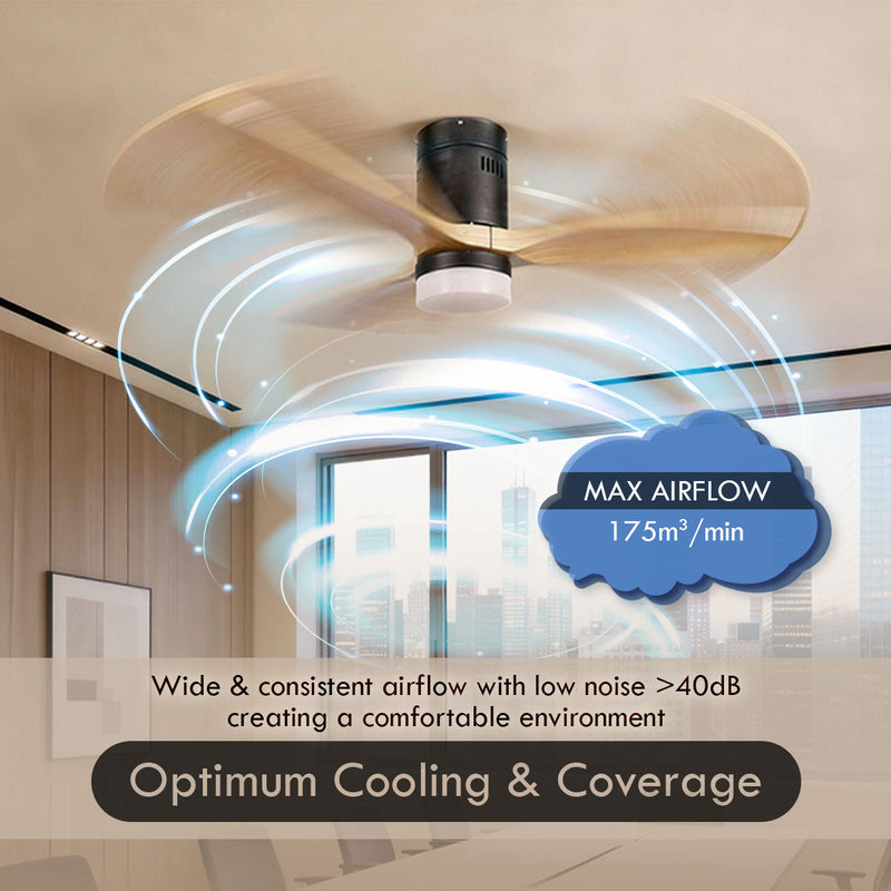 PowerPac iFan DC Motor Ceiling Fan IF8352DGWD