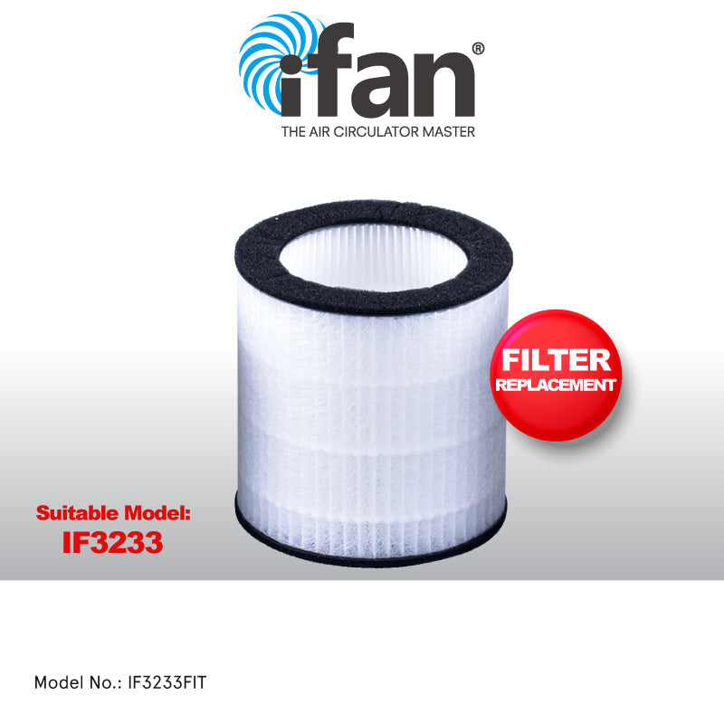PowerPac Air Purifier Replacement Filter IF3233FIT