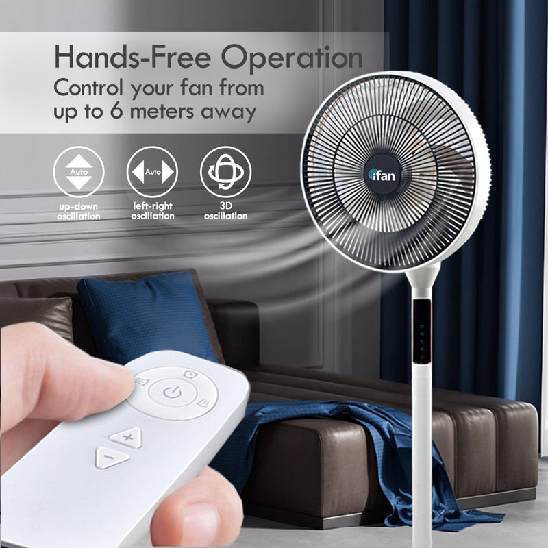 iFan 14” DC Motor Stand Fan IF7436