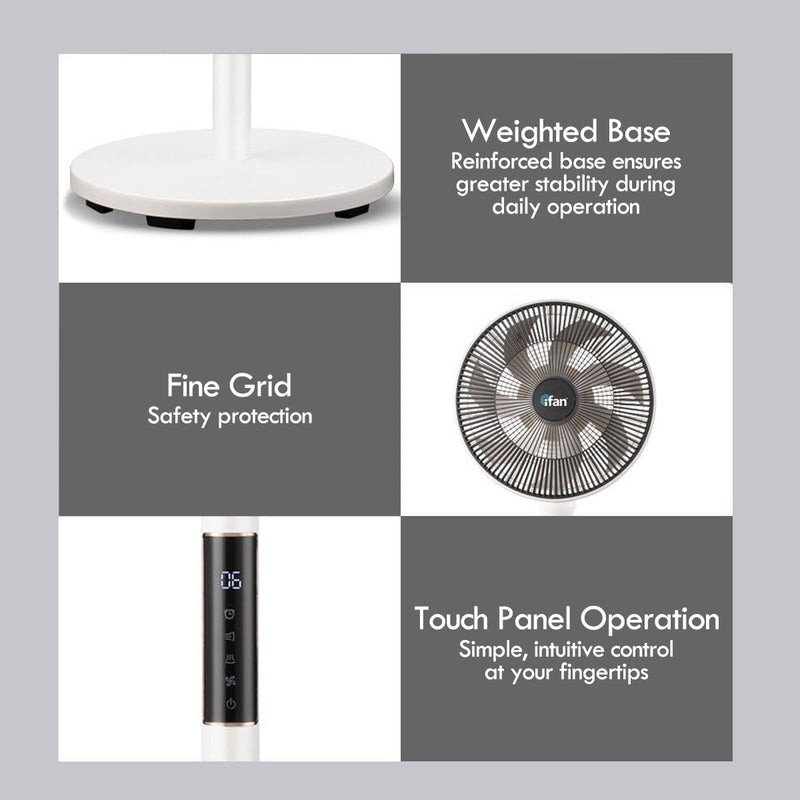iFan 14” DC Motor Stand Fan IF7436