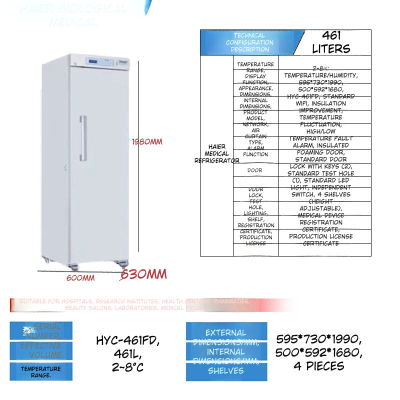 Haier Medical Refrigerator with Temperature Lock *ASK for QUOTE*