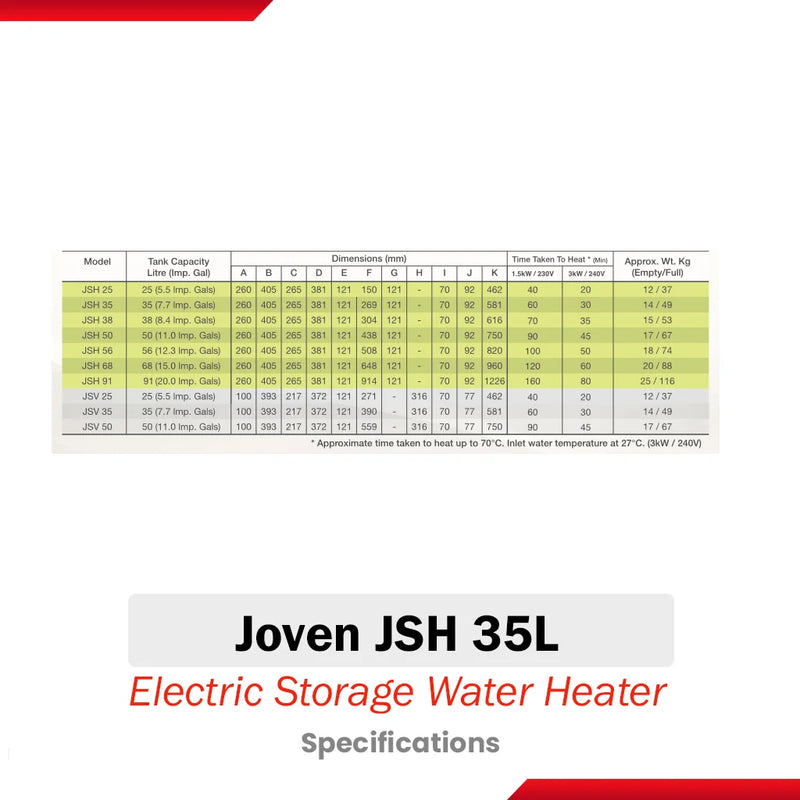 Joven 35L Storage Water Heater JSH 35L