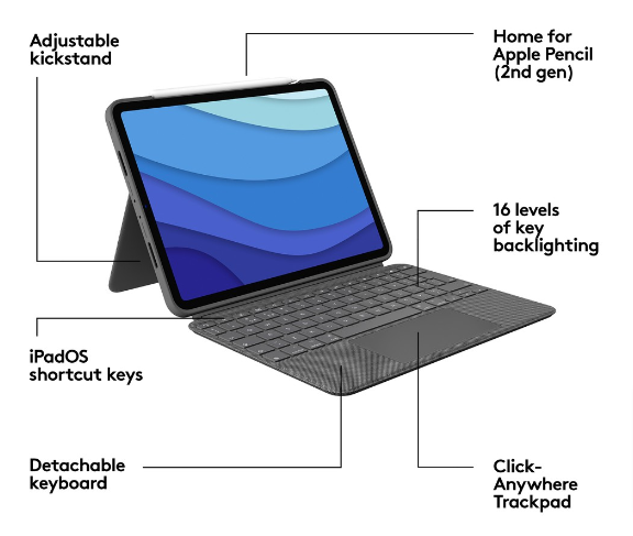 Logitech Combo Touch Backlit Keyboard Case With Trackpad For Ipad Pro Lion City Company