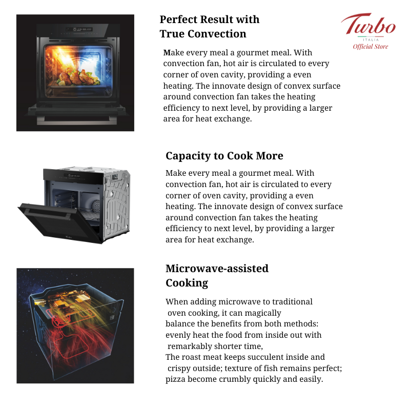 Turbo Italia MBO 78 60cm Built-in Combi Microwave Oven