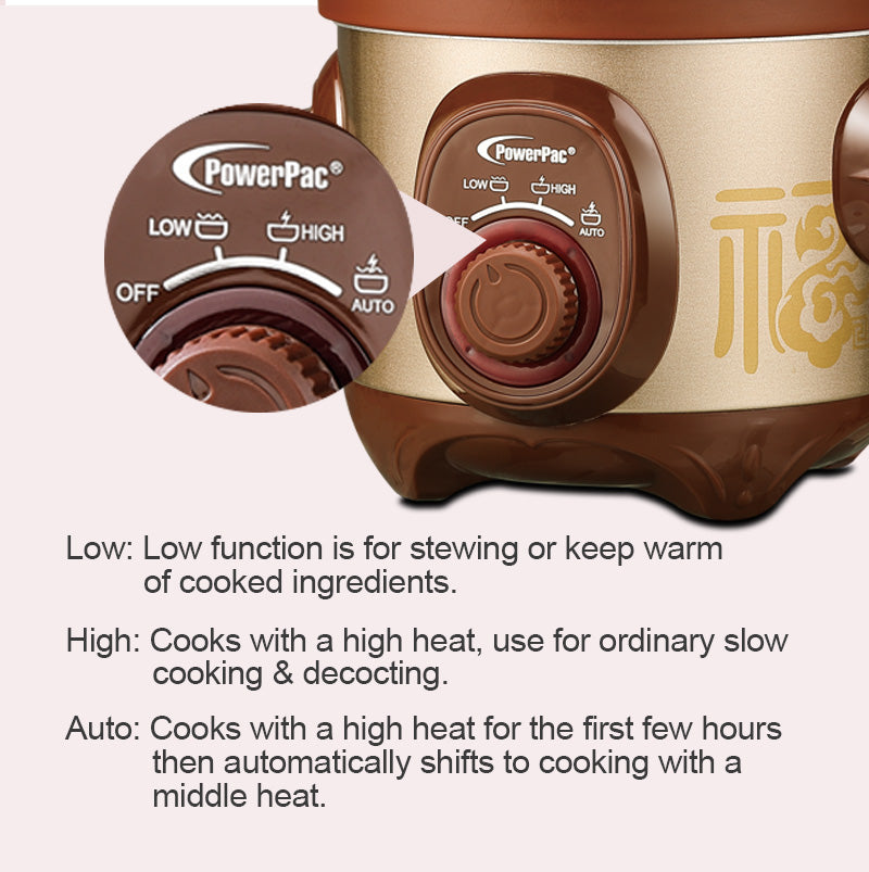 PowerPac 1.5L Slow Cooker with Ceramic Pot PPSC15