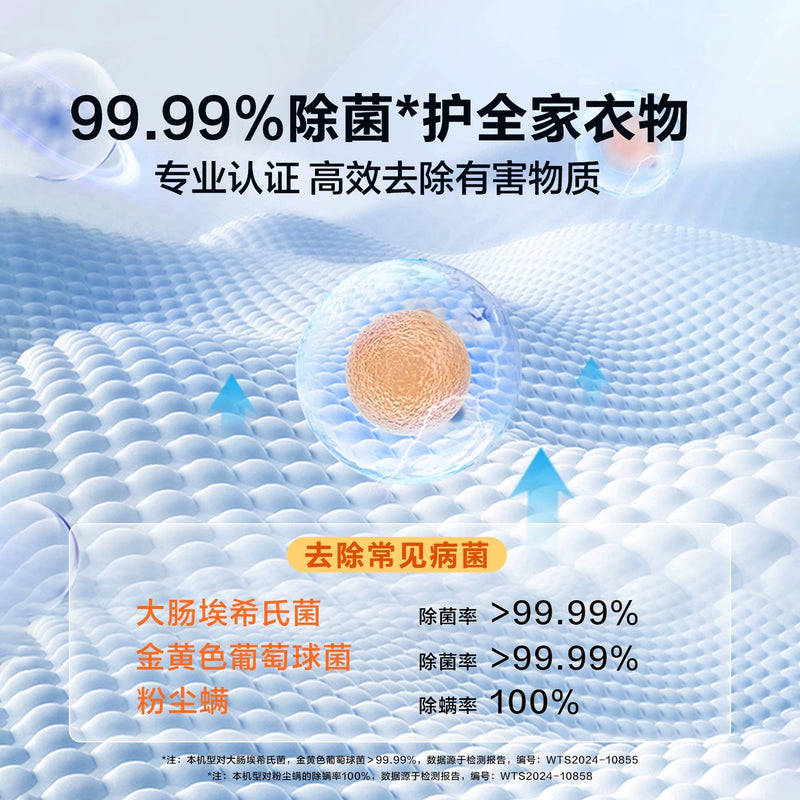 Haier Leader 10kg Fully Automatic Drum Washing Machine 515W