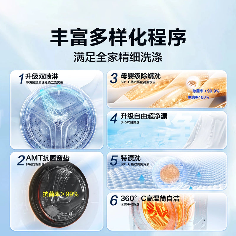 Haier Leader 10kg Fully Automatic Drum Washing Machine 515W