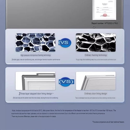 Haier BCBD-300GHP Commercial Freezers 300 Litres