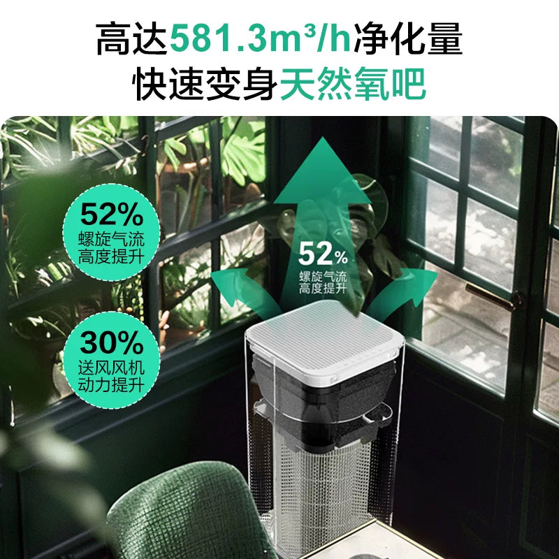 Household Air Purifier with Negative Ion Generator White