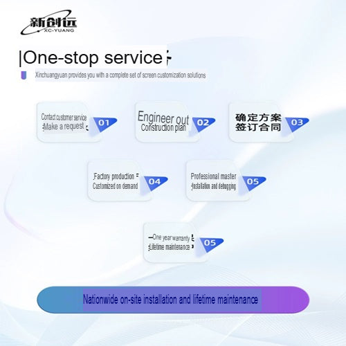 XCY-LED/TMP3.91 Transparent  LED Film Screen for Window Displays – High Brightness