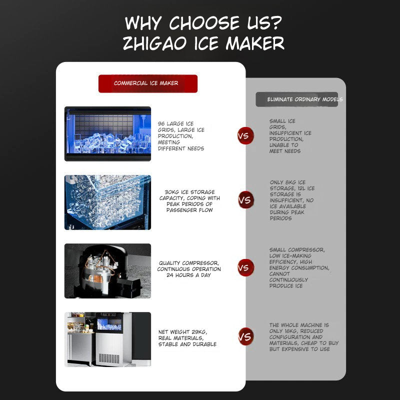 Chigo Commercial Automatic Square Ice Maker Machine for Coffee Tea Shops "Contact for Price"