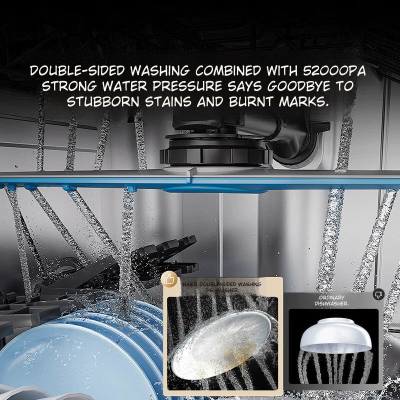 Haier X11S Double‑Sided Embedded Dishwasher with 14‑Set Snow‑White Finish