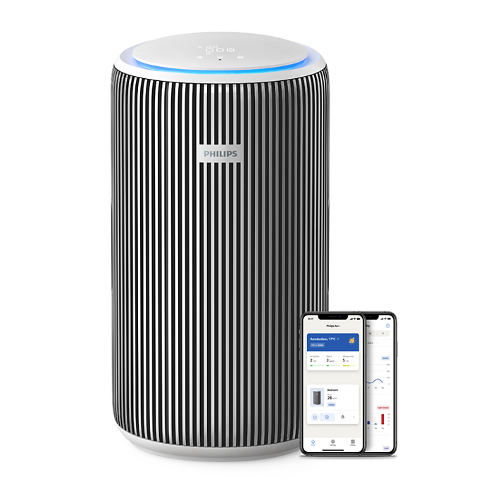 Philips 135m² Air Purifier AC3220