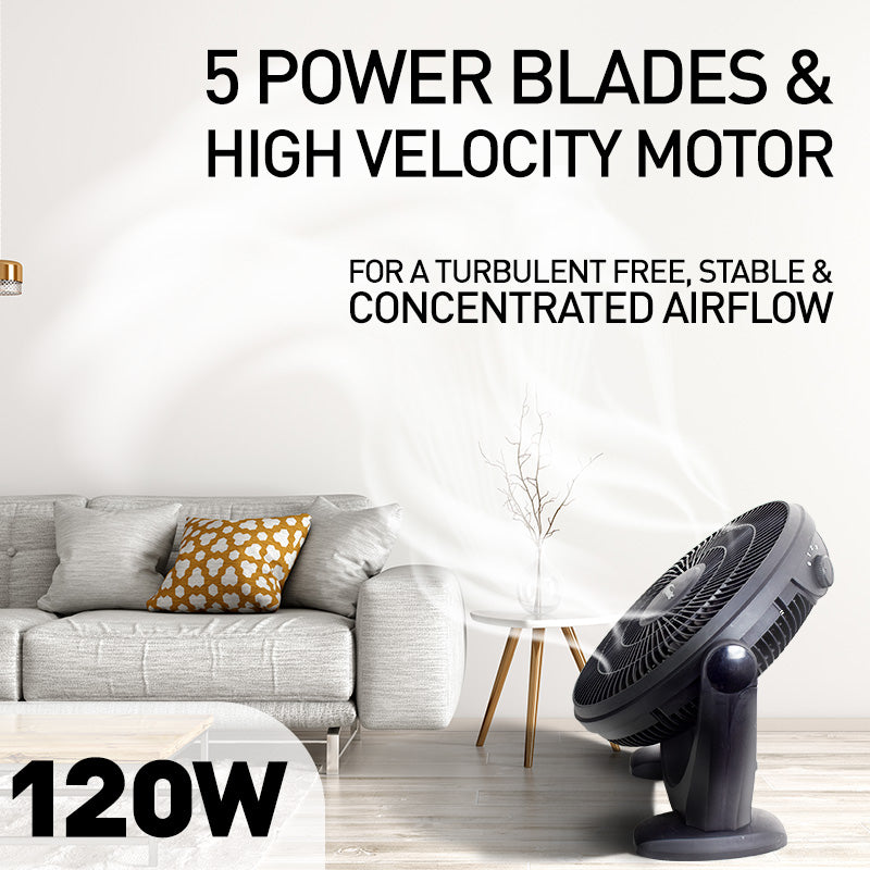 PowerPac 20" Air Circulator Fan PPP2820