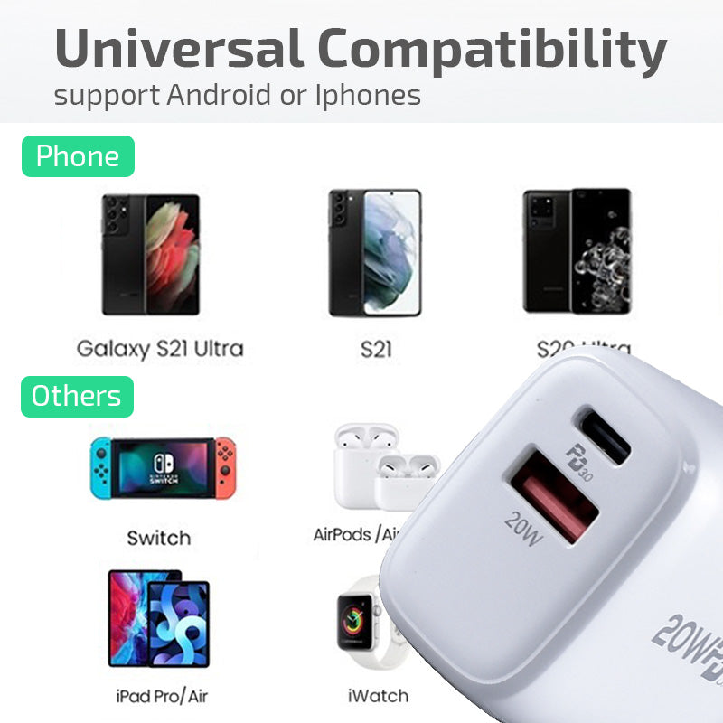 PowerPac 20W USB Smart & Fast Charger PP7982WH