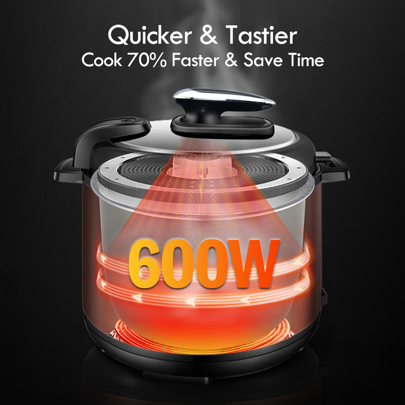 PowerPac 4L Electric Pressure Cooker PPC411A