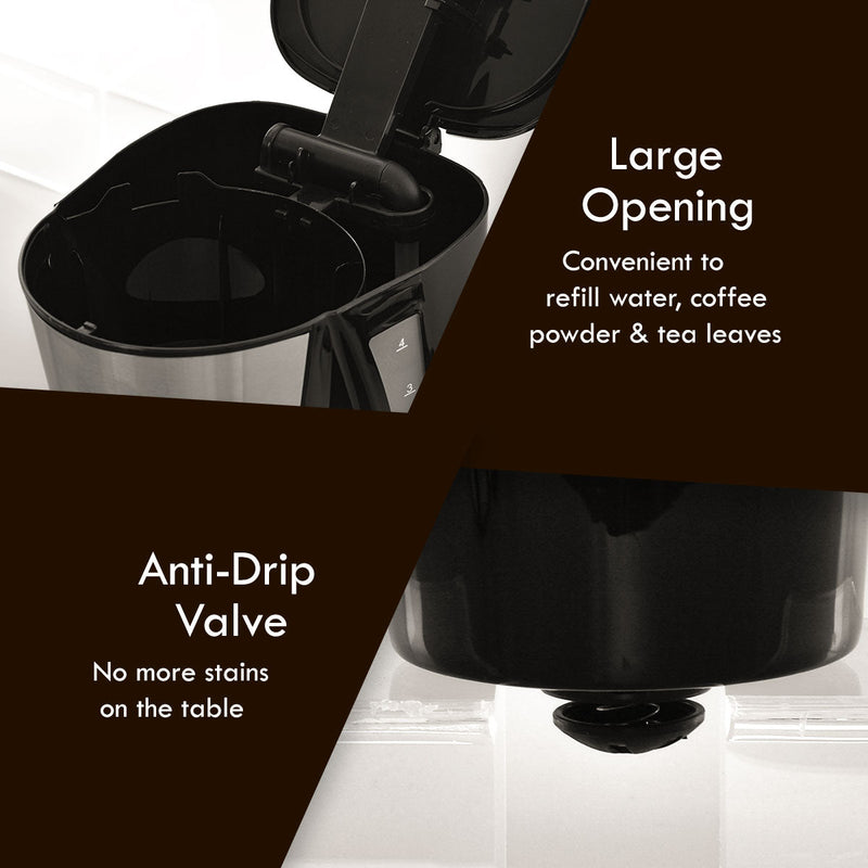 PowerPac 0.6L Coffee Maker PPCM301A