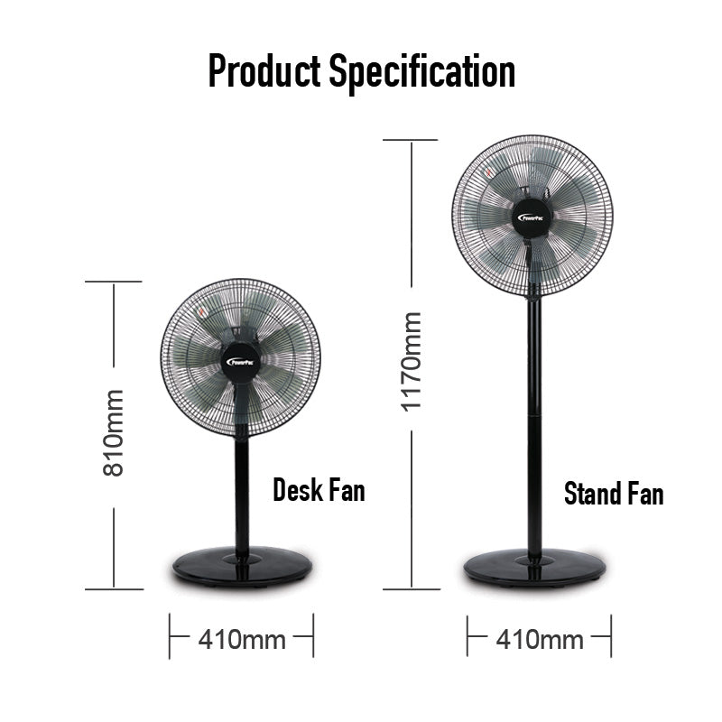PowerPac 2-in-1 Stand Fan PPFS212