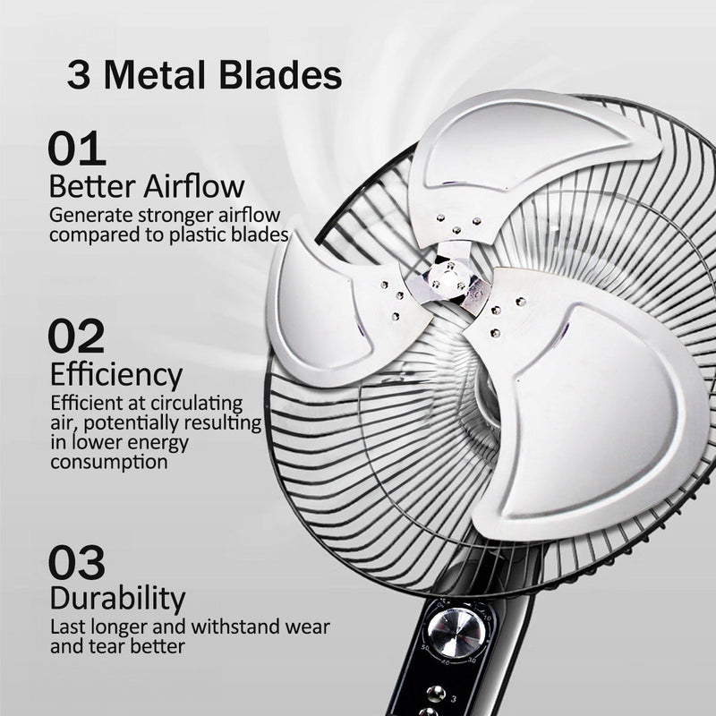 PowerPac 16" Stand Fan PPFS616