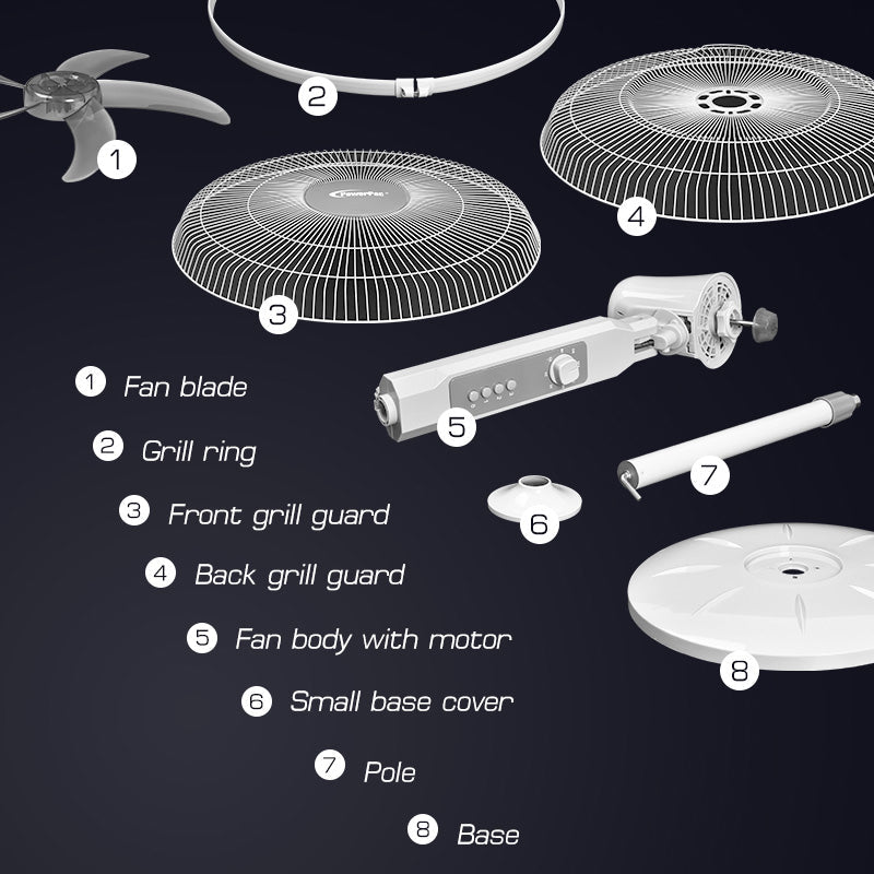 PowerPac 18" Stand Fan PPFS70