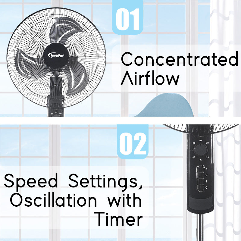 PowerPac 18" Stand Fan PPFS818