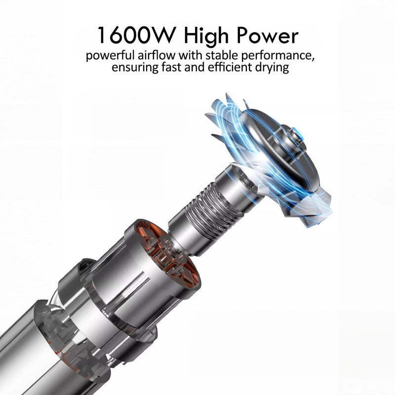 PowerPac 1600W High Speed Hair Dryer PPH2858