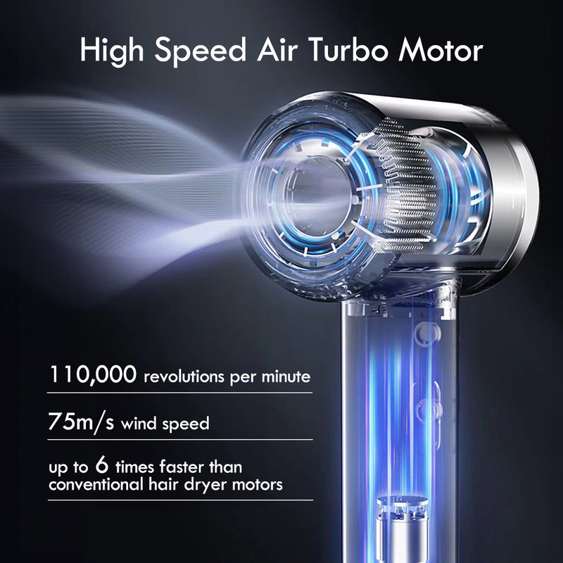 PowerPac 1600W High Speed Hair Dryer PPH2858