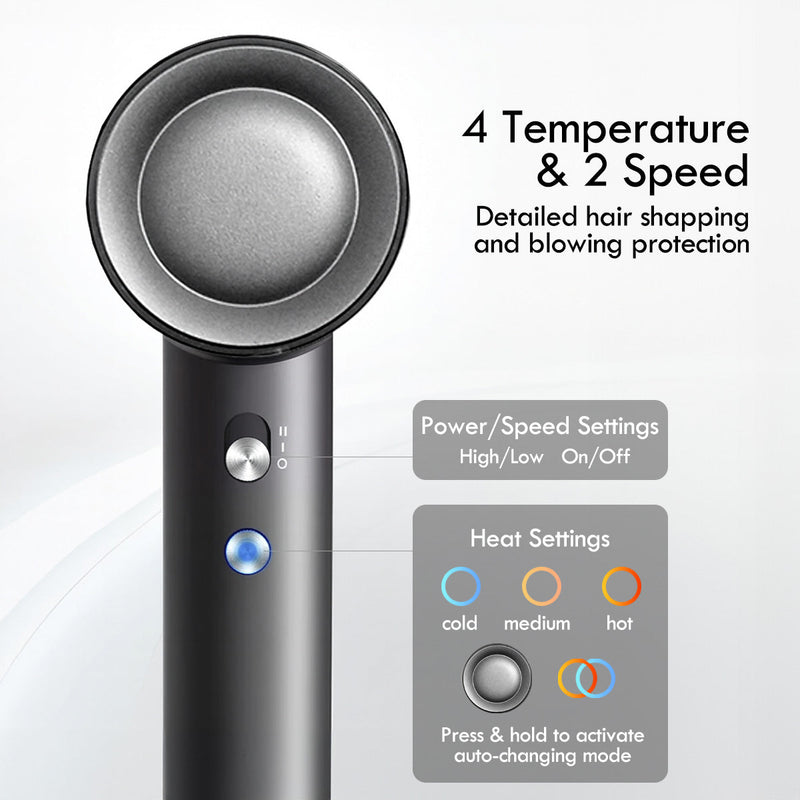 PowerPac 1600W High Speed Hair Dryer PPH2858