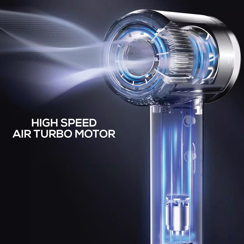 PowerPac 1600W High Speed Hair Dryer PPH2858