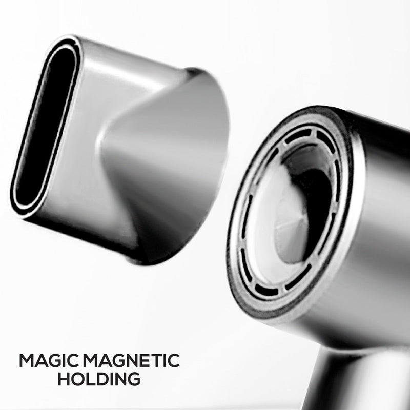 PowerPac 1600W High Speed Hair Dryer PPH2858