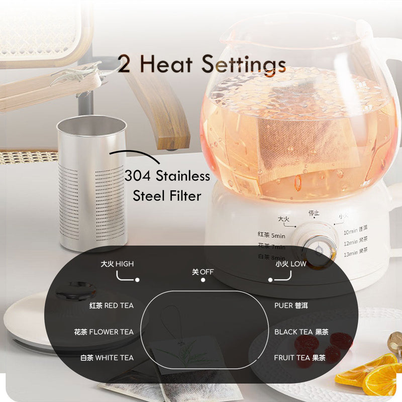 PowerPac 1.0L Electric Health Kettle Jug PPJ2017
