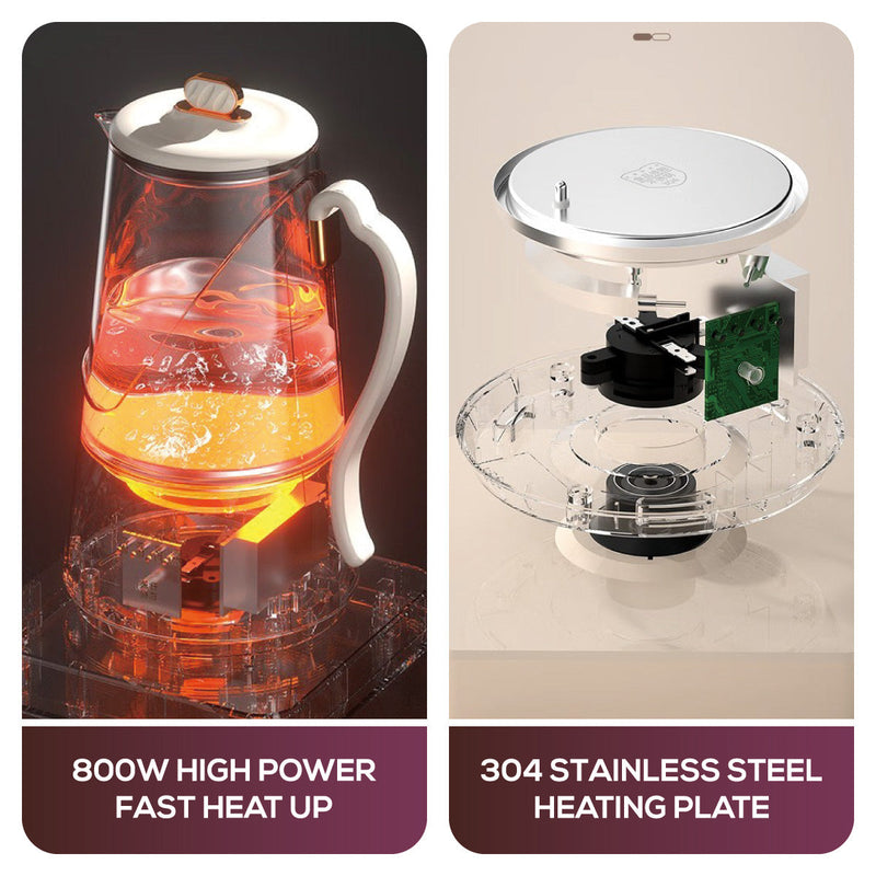 PowerPac 1.5L Digital Kettle Jug PPJ2031
