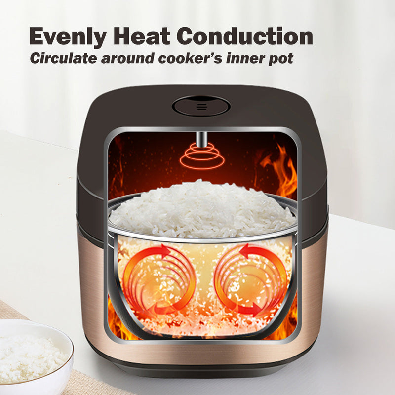 PowerPac 1.8L Multi-Purpose Digital Rice Cooker PPRC318