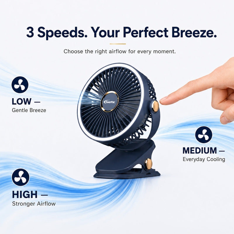 PowerPac 4" Clip/Desk Fan PPUF226