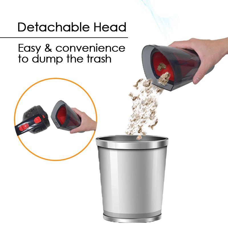 PowerPac Wet & Dry Handheld Vacuum Cleaner PPV602