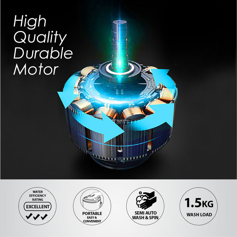 PowerPac 1.5kg 2-in-1 Mini Washing Machine PPW820