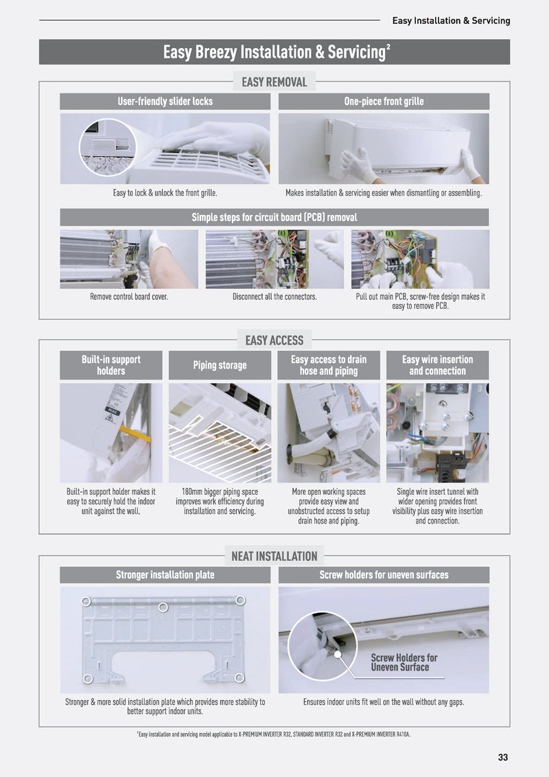 Panasonic System 1 Air Conditioner 5 Ticks 12000 BTU